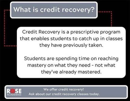 Credit Recovery